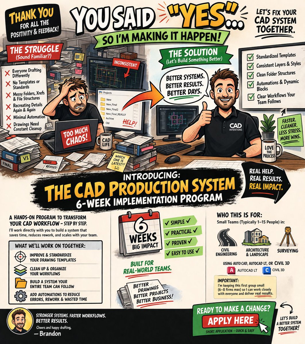 Brandon (CAD Intentions) tweet media