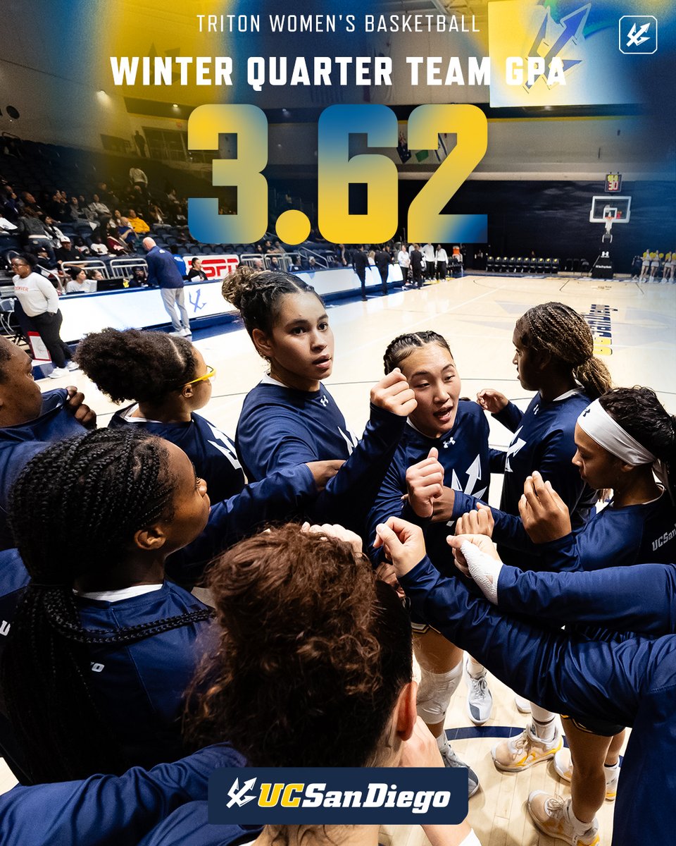 UC San Diego WBB tweet media