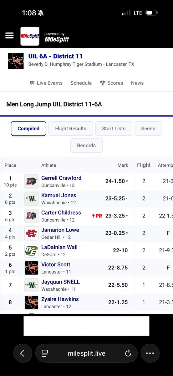 Duncanville_TF's tweet photo. ‼️Area Qualifiers ‼️
🥇: Sr. Gerrell Crawford  24-1.50
🥉: Sr. Carter Childress 23-3.25
#DuncanvilleFAST #CityofChampions #unsignedseniors https://t.co/cVXKhsrofT