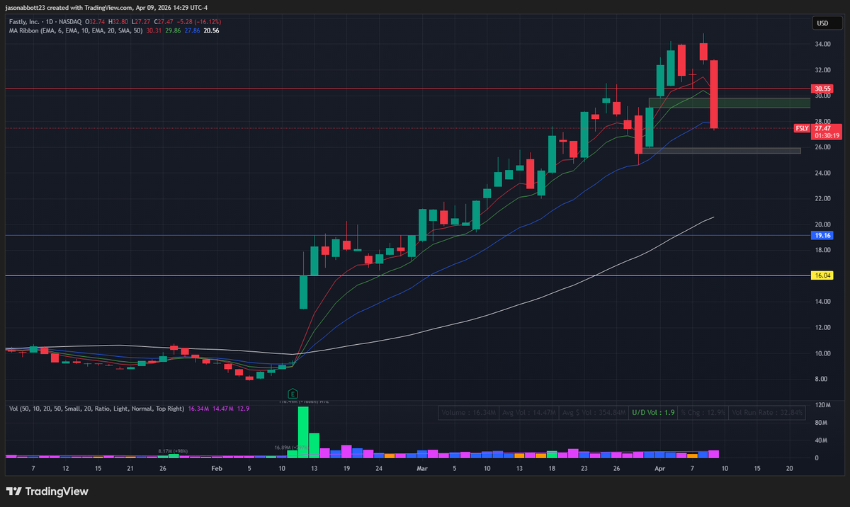 Jason Abbott tweet media