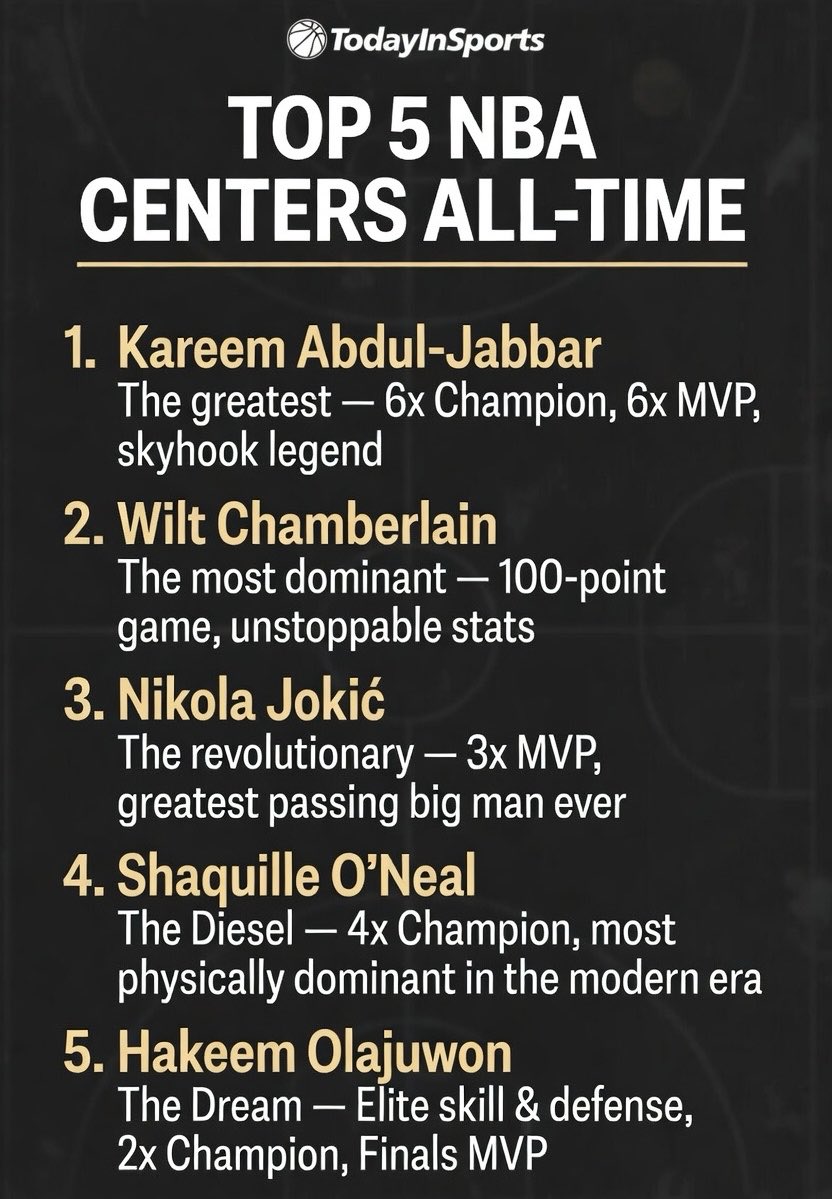 TodayInSports tweet media