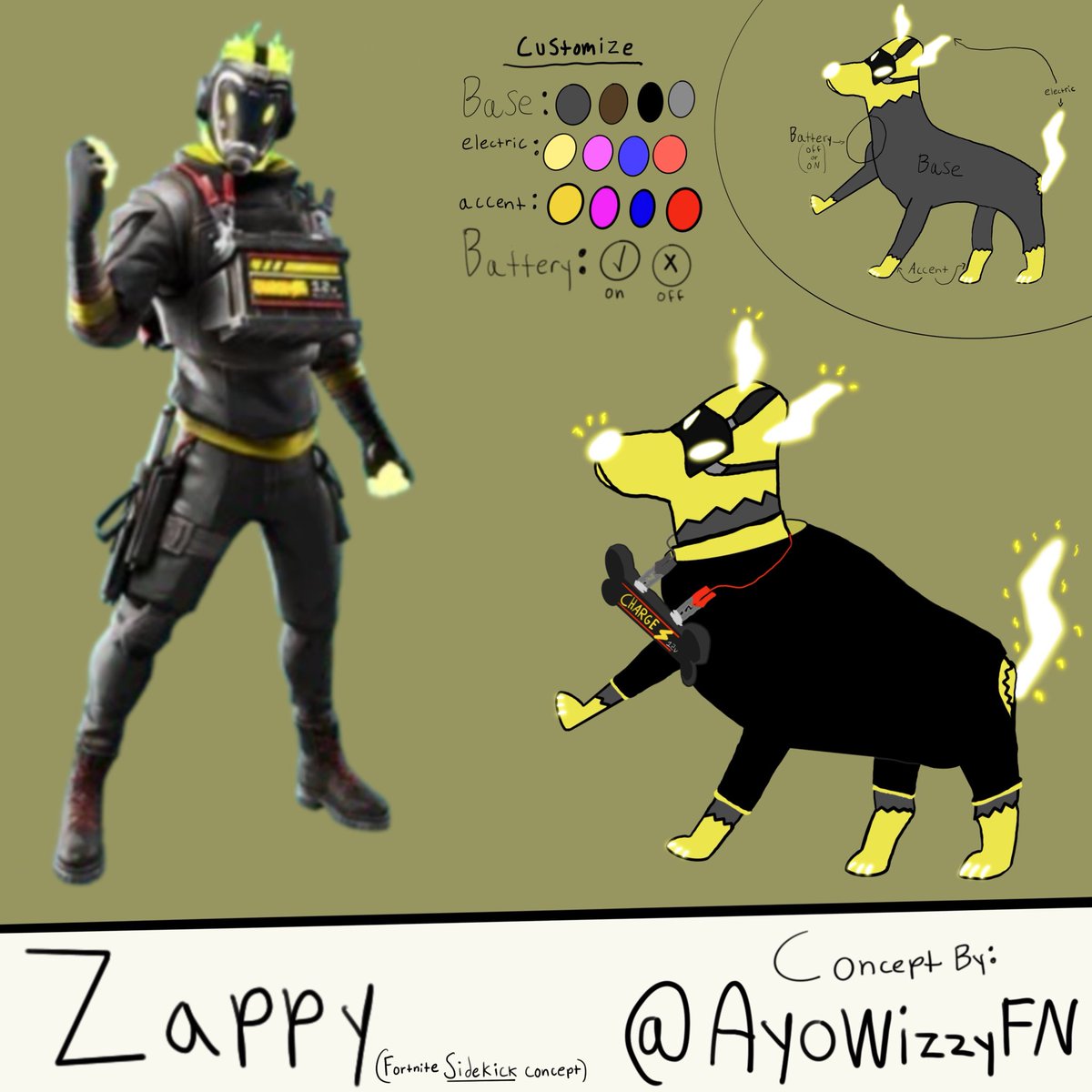 AyoWizzy tweet media