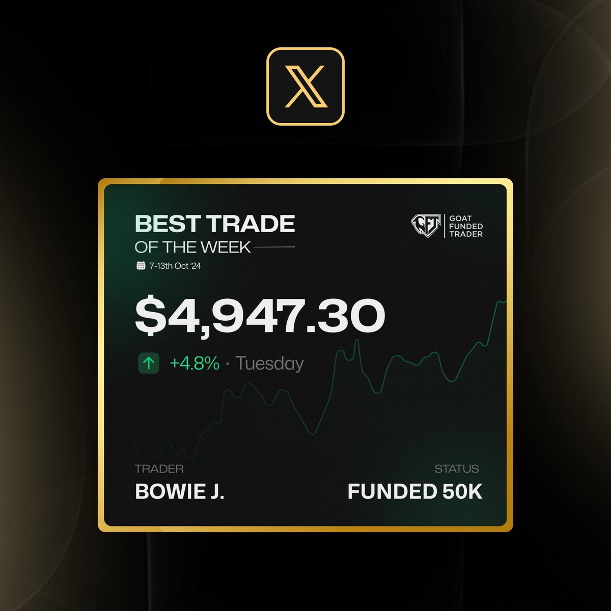 BigNel (@bignel77) on Twitter photo 