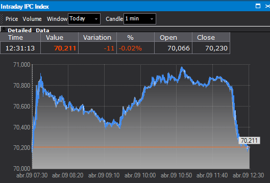 Jacobo Rodríguez tweet media