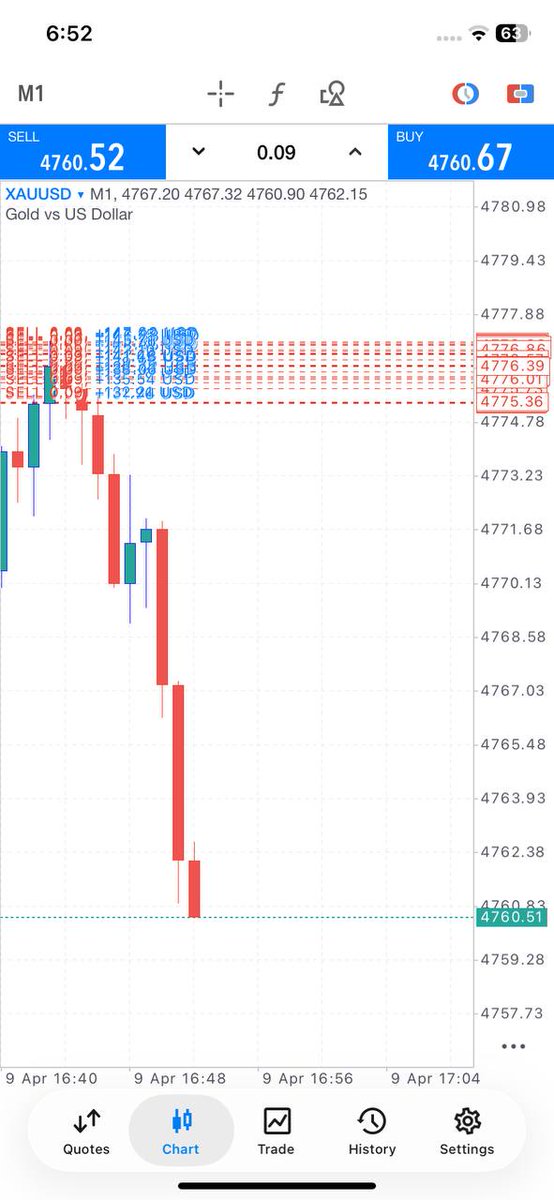 Jack Forex tweet media