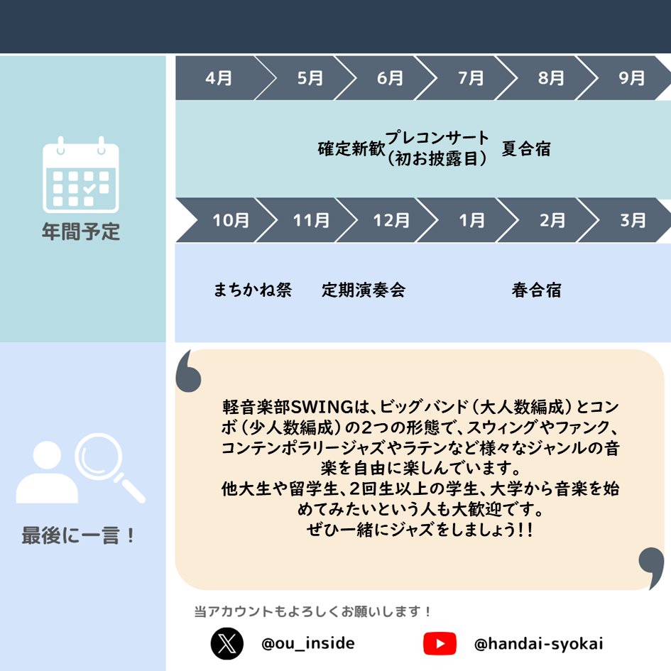【大阪大学 団体紹介2026】No. 74
軽音楽部SWING様

X : <a href="/OUKeionSwing/">大阪大学軽音楽部SWING</a>
Instagram : <a href="/oukeionswing/">大阪大学軽音楽部SWING</a>

2026年の団体紹介の募集期限は2026/4/30を予定！掲載希望の団体様はプロフィールのリンクからお願いします！
#大阪大学サークル
#大阪大学サークル紹介