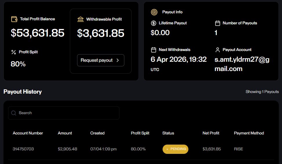 Samet Yıldırım tweet media