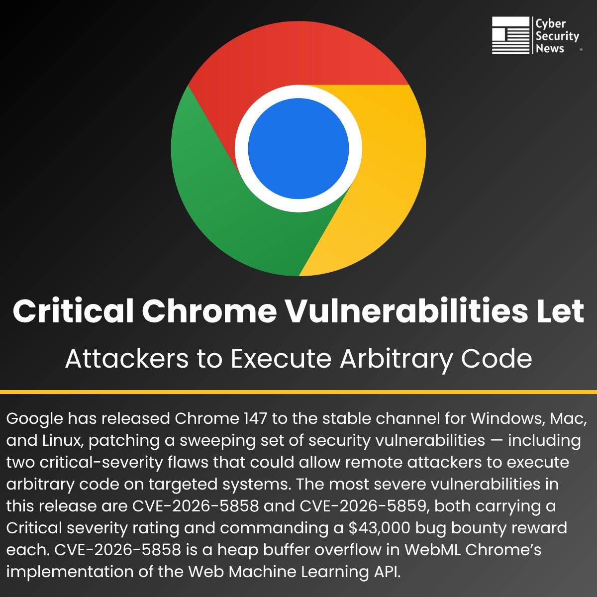 Cyber Security News tweet media