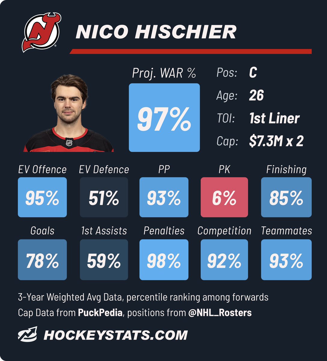 Rosey🌹 tweet media