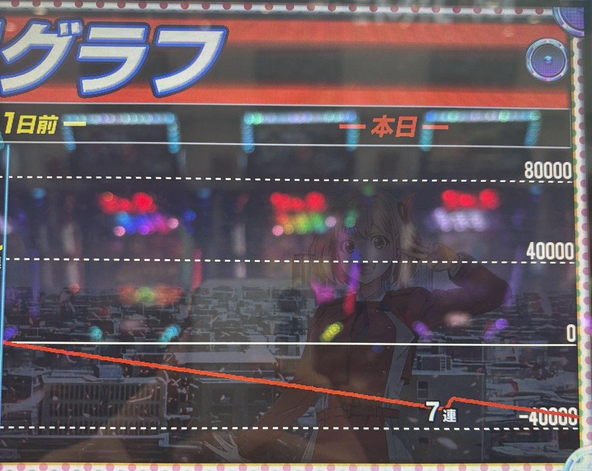 極限パチンコチャンネル tweet media