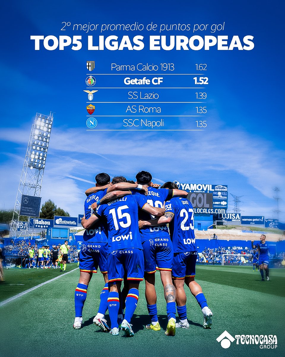 Getafe C.F. tweet media