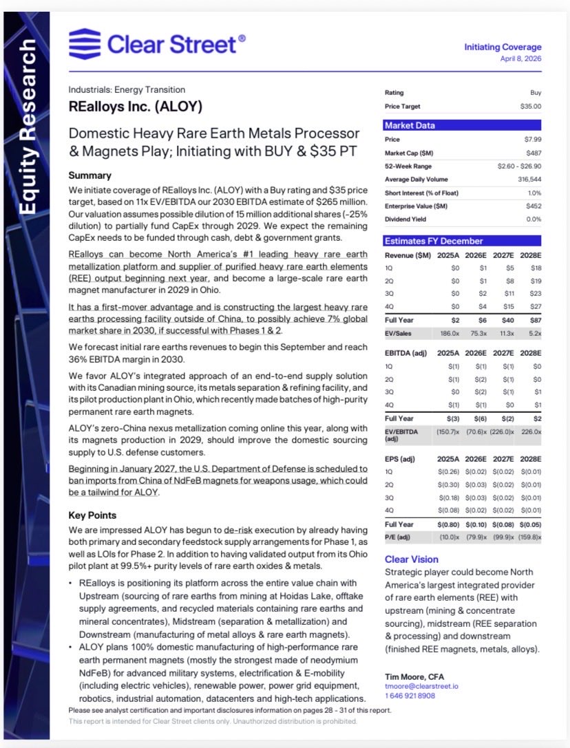 Kris04853946's tweet photo. My favourite company of the year $ALOY
With a starting Buy target of $35.00 USD! #clearstreet #rareearth #magnet https://t.co/9QwEREi73p
