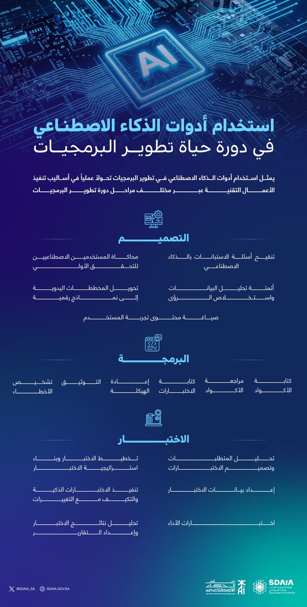 SDAIA tweet media