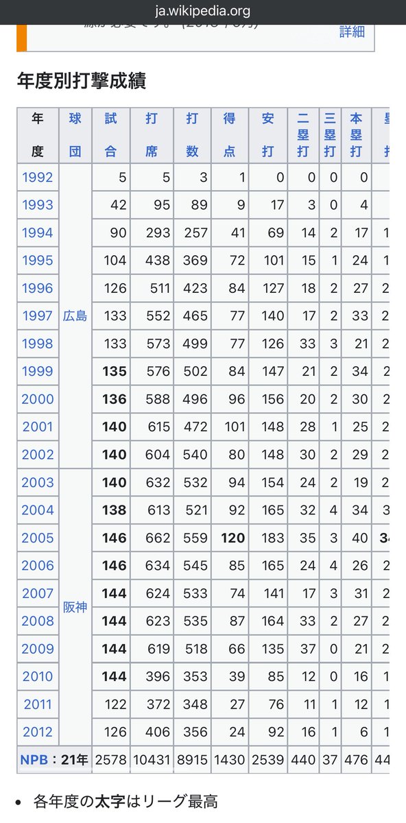 海老反り海老蔵 tweet media