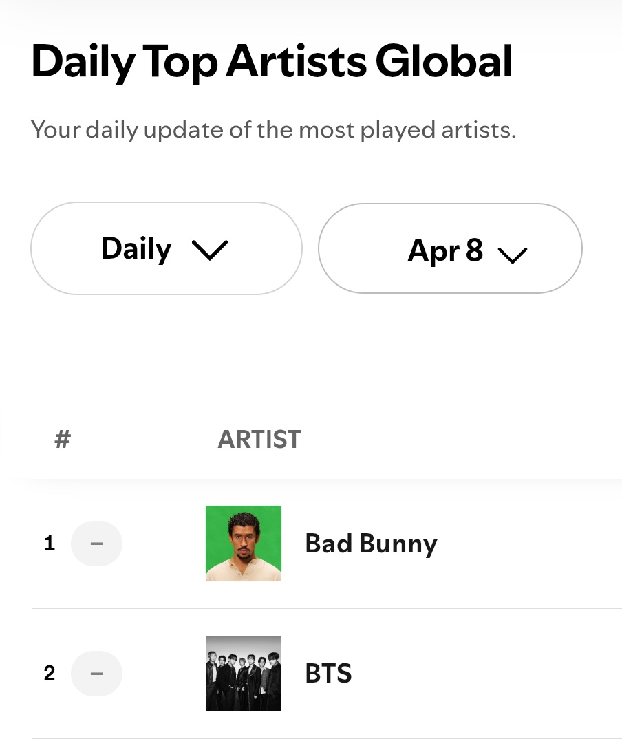 ɪ ѵ ᴜ ⁷ 🧸🪐 tweet media