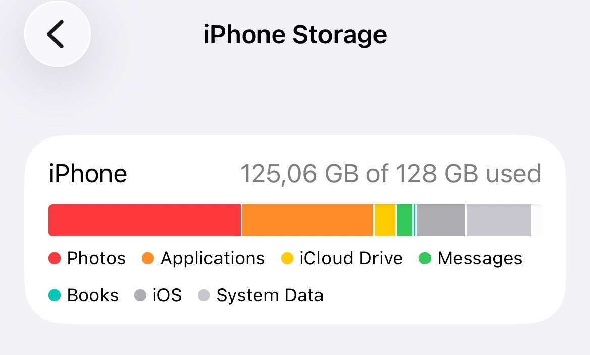 moons ✶ tweet media