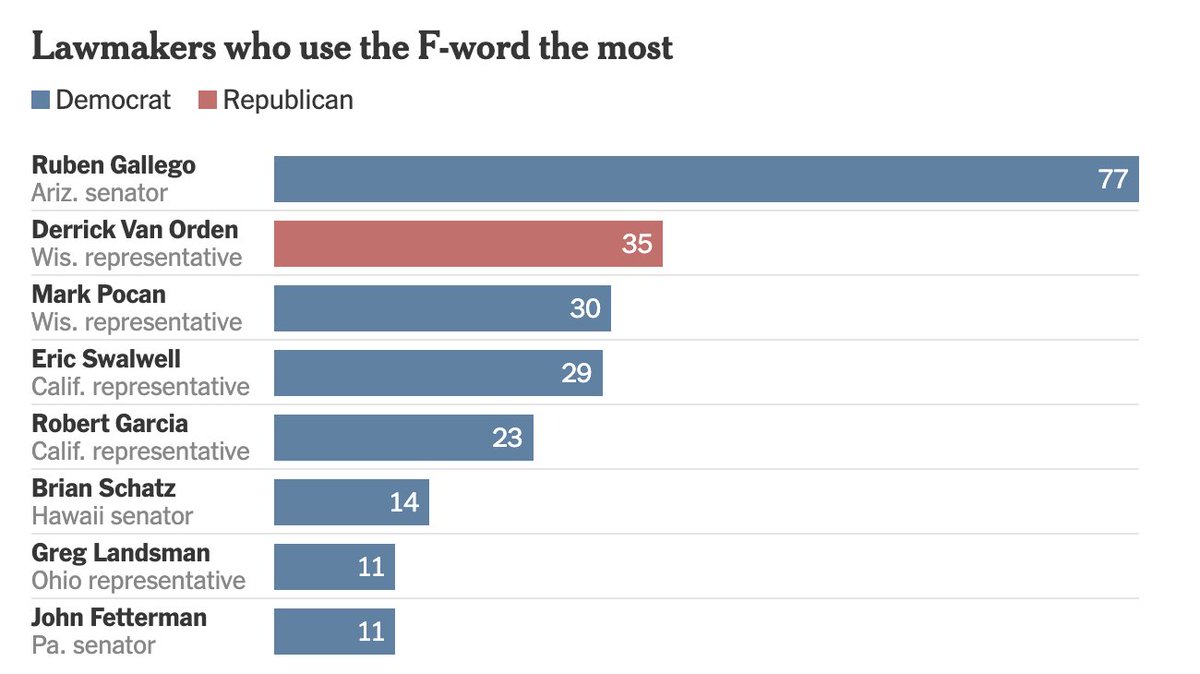 Kellen Browning tweet media