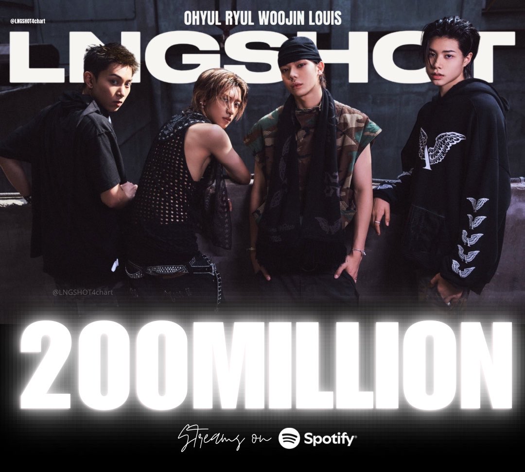.<a href="/LNGSHOT4sho/">LNGSHOT</a> has surpassed 200 MILLION Streams across all their credit song/album on Spotify.

#LNGSHOT #롱샷 #LNGSHOT_200MILLION_Streams
#LNGSHOT_200Mstreams