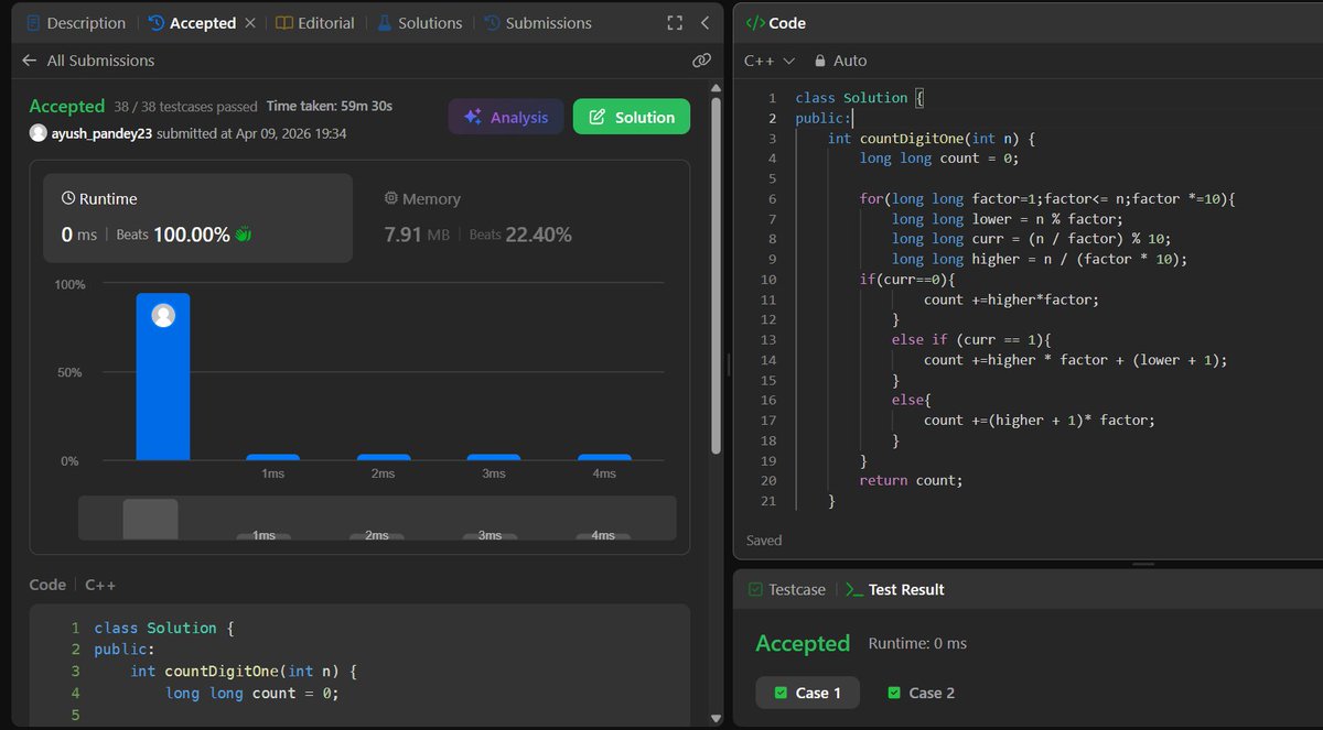 Ayush Pandey tweet media