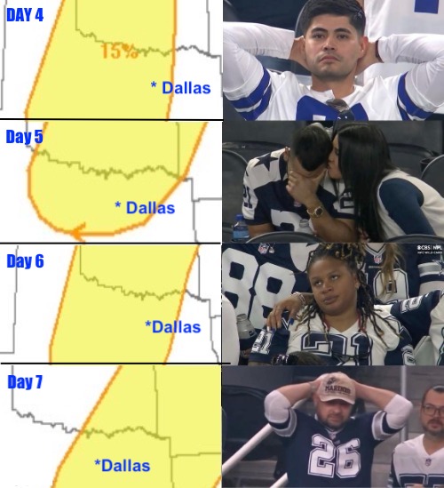 tornadorology's tweet image. Dallas is about to experience four straight days of severe weather coming up…

The Dallas Cowboys haven’t won 4 straight games since 2023 &amp;amp; in fact, they only won 4 playoff games in the 21st century. Awkward 😅#tornado #txwx #dallas