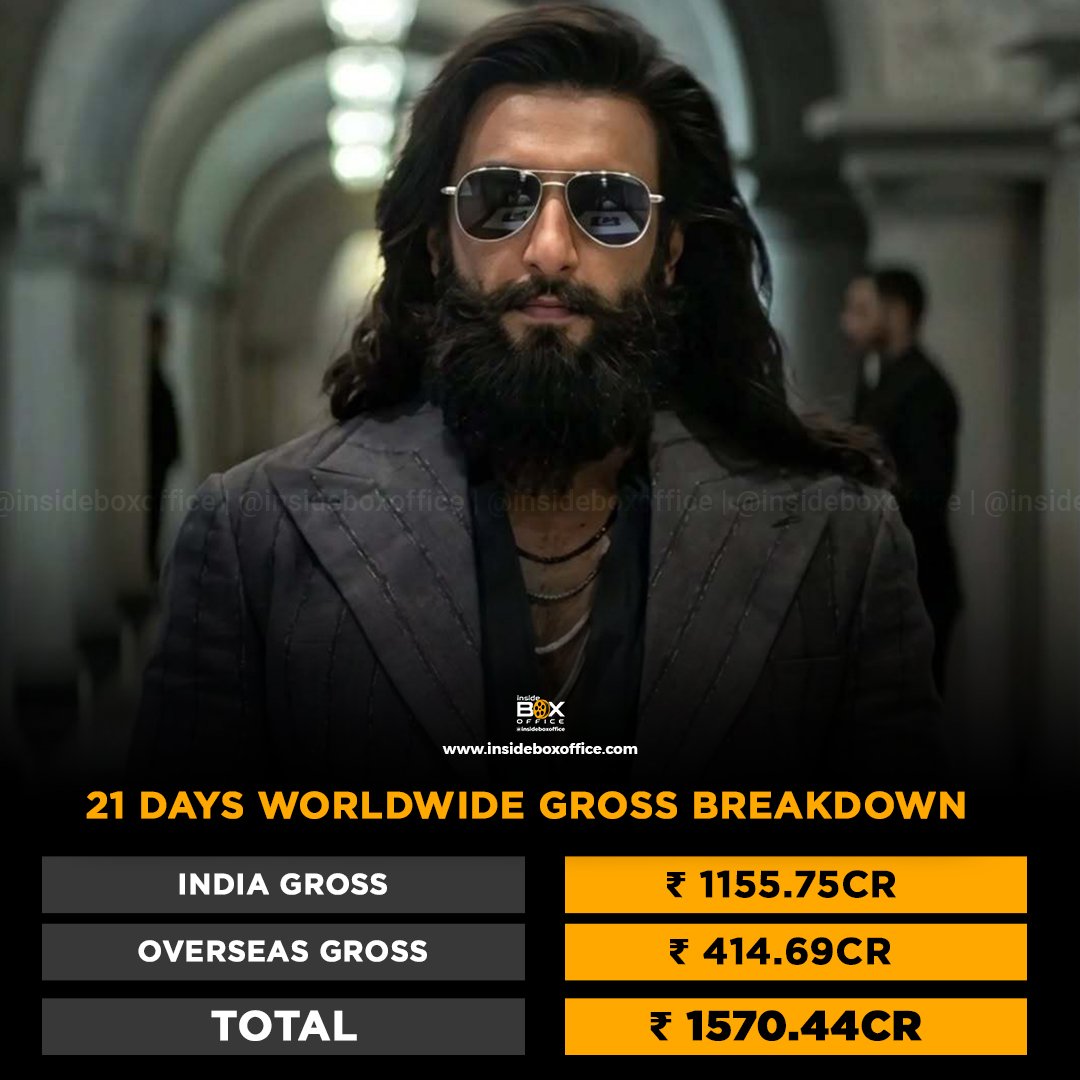 Inside Box Office tweet media