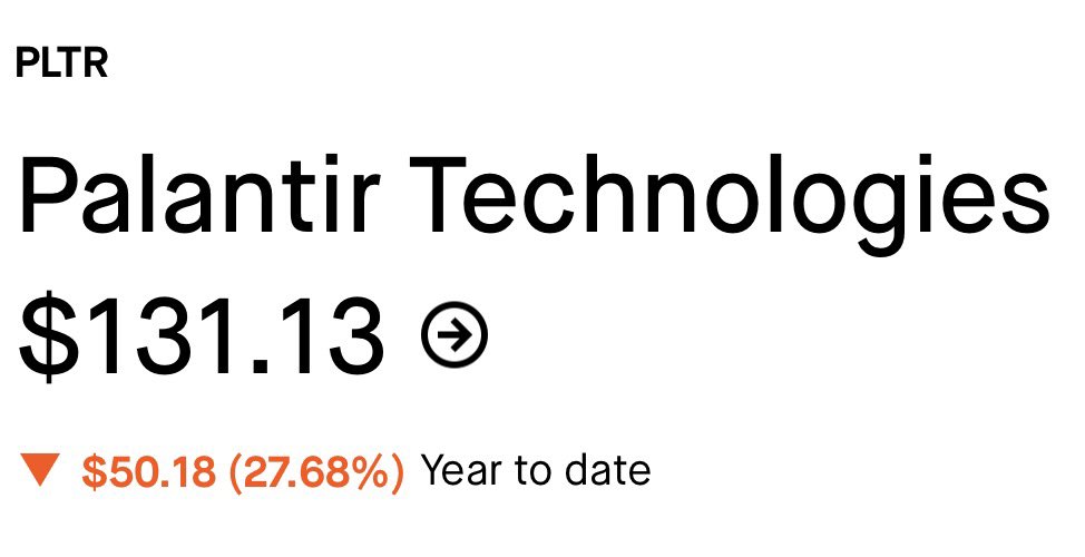 You can’t say <a href="/michaeljburry/">Cassandra Unchained</a> didn’t warn ya.

$GME 🚀 
$PLTR 💩