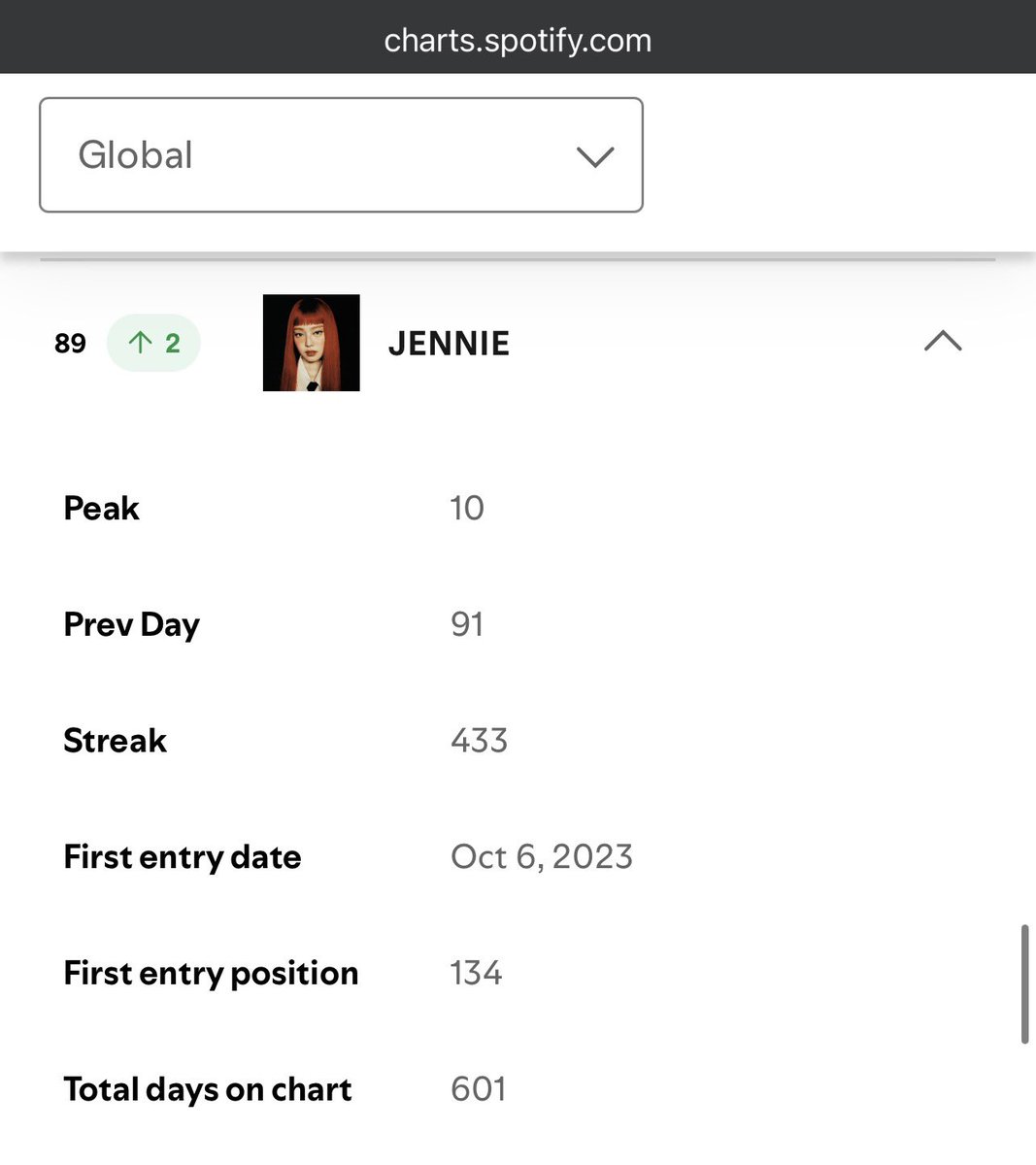 JENNIE STREAMS. 🧛‍♀️ tweet media