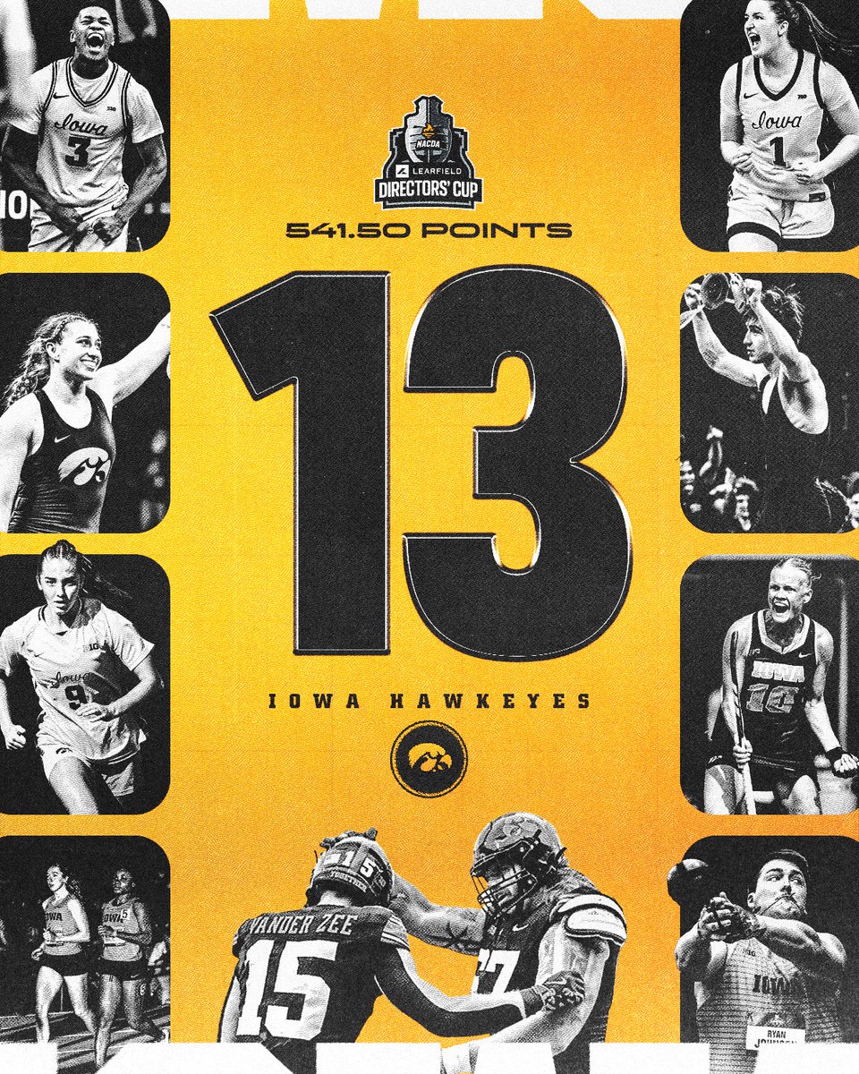 The Iowa Hawkeyes tweet media