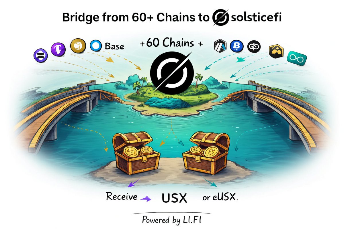 JASSP3R ♞ tweet media