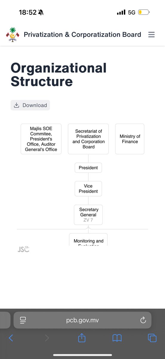 Midhuam Saud(米渡）🇲🇻 tweet media