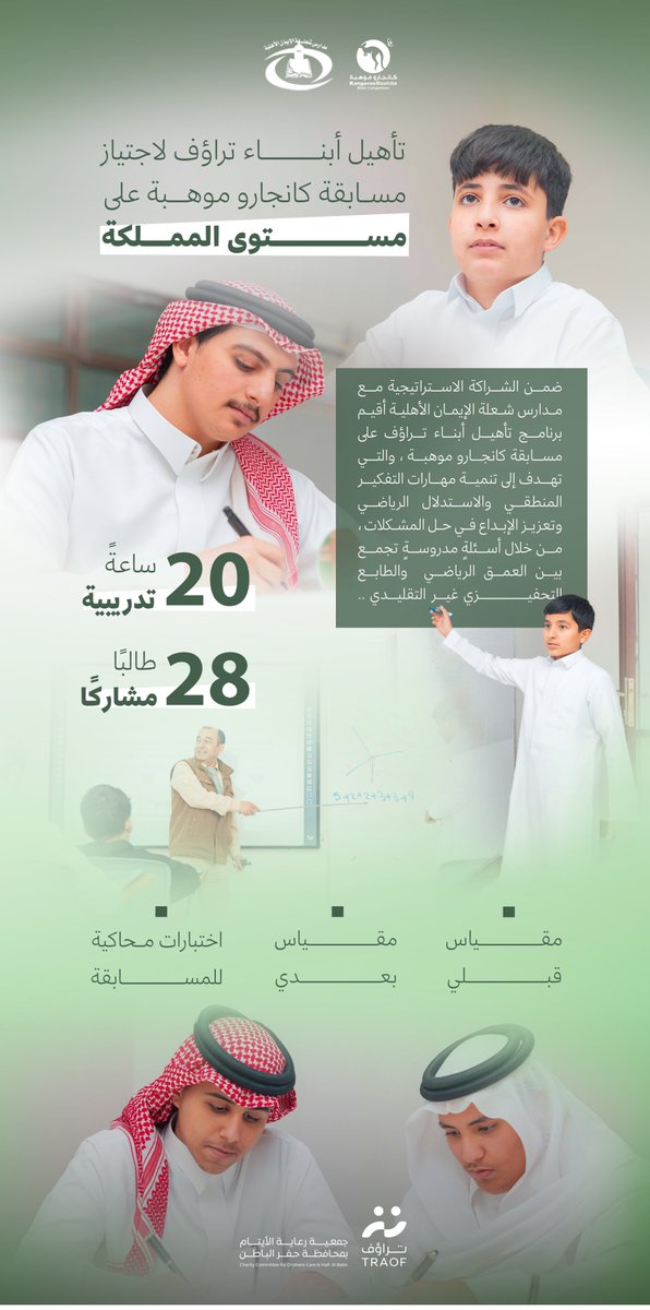 TRAOF_SA's tweet photo. ضمن الشراكة مع مدارس شعلة الإيمان الأهلية ، أقيم برنامجٌ تدريبيٌ يستهدف تأهيل (28) طالبًا من أبناء تراؤف  استعدادًا لمسابقة كانجارو موهبة على مستوى المملكة ، في تجربةٍ تعليميةٍ تُعزّز التفكير وتنمِّي القدرات ، وتفتح آفاق التميز العلمي .. https://t.co/hDVp1Va6Wb