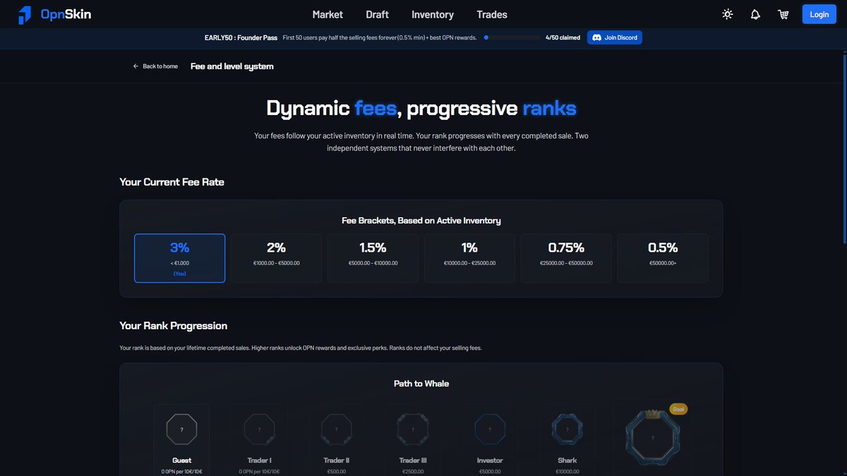 OpnSkin tweet media