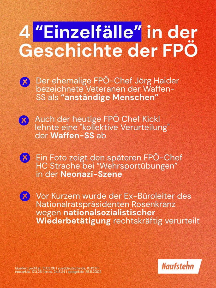 Jôrg Haider (FPÖ):

„Die Waffen-SS war Teil der Wehrmacht und es kommt ihr daher alle Ehre und Anerkennung zu.“

Weitere Zitate: 
derstandard.at/story/2029022/…