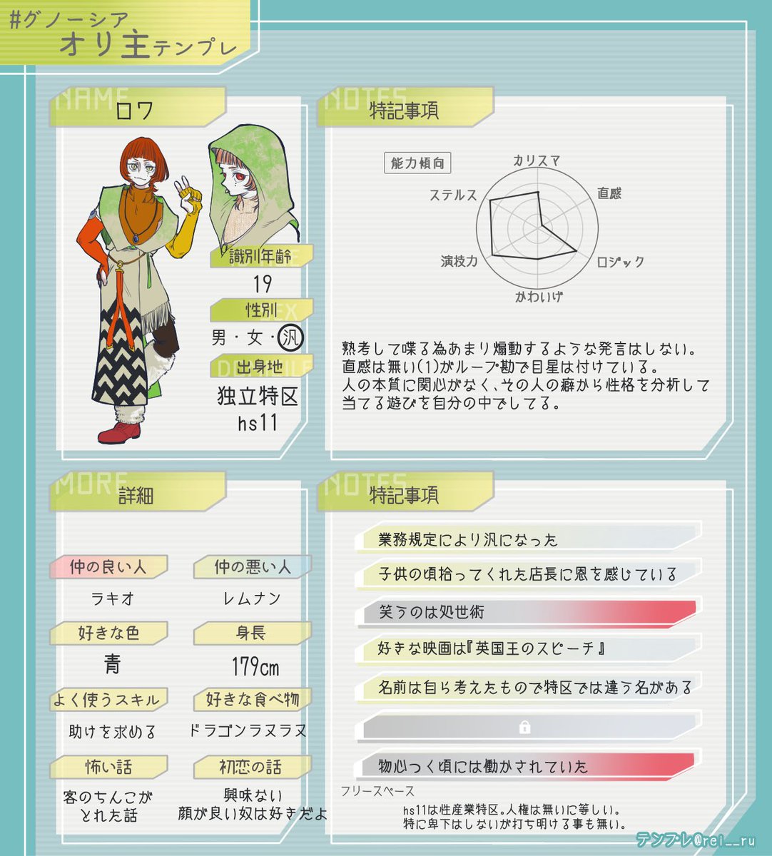 #グノーシアオリ主テンプレ
グノーシア宇宙体験などを絵にしたくなった時に現れる銀の鍵俺の寄生先です 