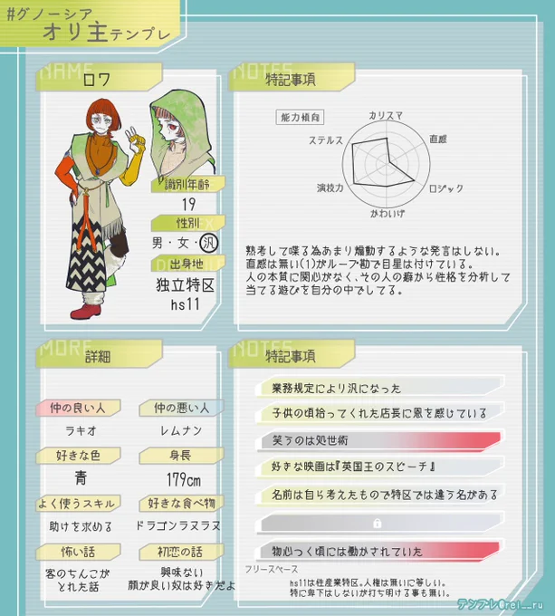 #グノーシアオリ主テンプレ
グノーシア宇宙体験などを絵にしたくなった時に現れる銀の鍵俺の寄生先です 