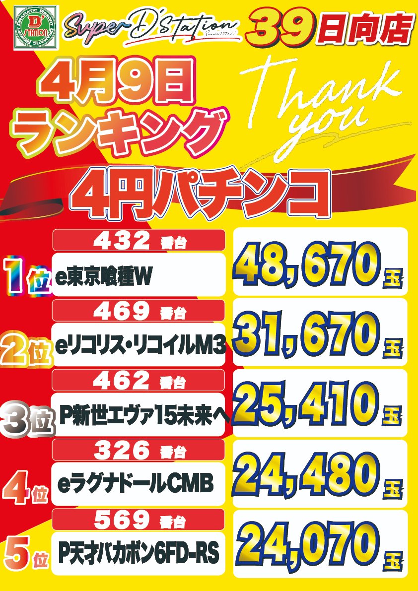 スーパーＤ’ステーション39日向店 tweet media