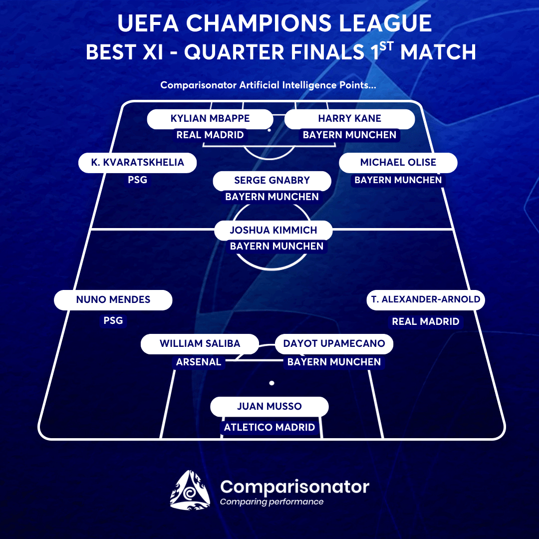 Comparisonator tweet media