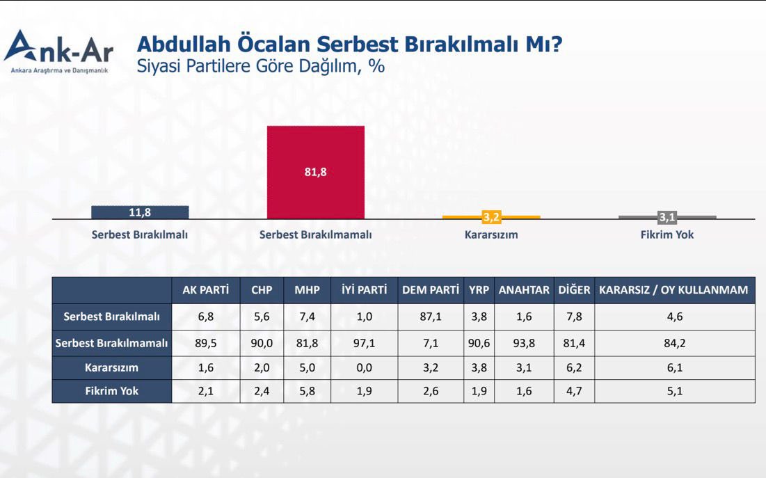 🎙️ Muhbir tweet media