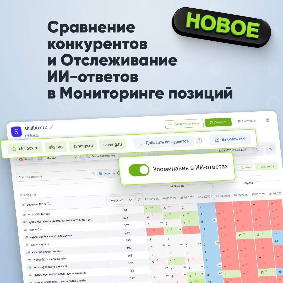 Хотите не просто смотреть позиции своего сайта, но и видеть, как ведут себя конкуренты?

Теперь это есть в Мониторинге позиций: keys.so/ru/monitoring

Вы можете увидеть полную картину борьбы за выдачу в Яндексе и Google — с учётом конкурентов и ИИ-ответов.