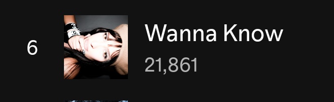 Turns out i've only listened to this song 21,861 times i need to step my game up smh