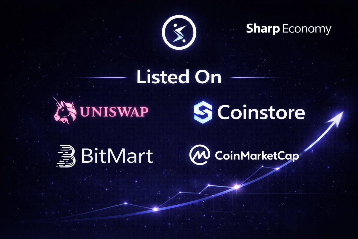 People wait for hype.
Smart ones look at what’s already live.

Sharp Economy isn’t “coming soon”…
it’s already trading.

Available on:
Uniswap • BitMart • Coinstore • CoinMarketCap 📈

You can buy, sell, and be part of the ecosystem today.

From app rewards → to real market