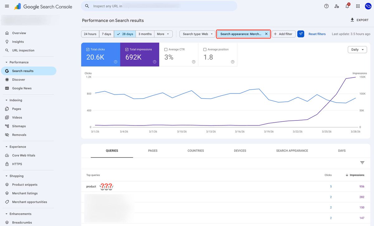 globalsmartmark's tweet photo. Ecommerce SEO Performance Spike: 692K Impressions in 28 Days.
#seo, #shohidulislamseospecialist, #freelancingbdinstitute, https://t.co/pmHOnGDhBZ