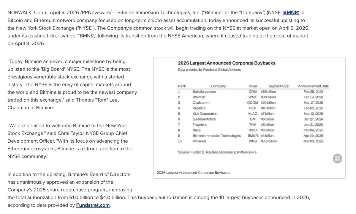 Tom Lee Tracker (Not actually Tom) tweet media