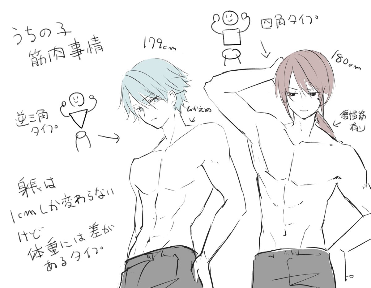 ゆきや紺子 tweet media