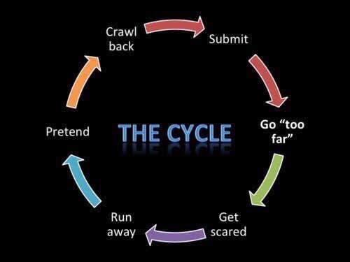 RELAPSE RELAPSE RELAPSE
RELAPSE RELAPSE RELAPSE
RELAPSE RELAPSE RELAPSE
RELAPSE RELAPSE RELAPSE
RELAPSE RELAPSE RELAPSE