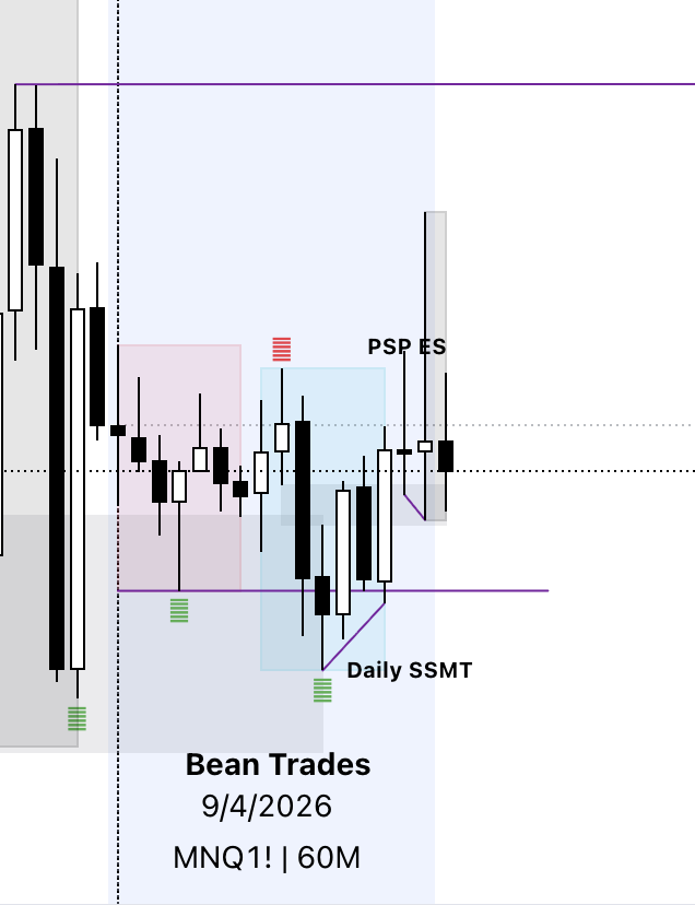 Bean Trades tweet media