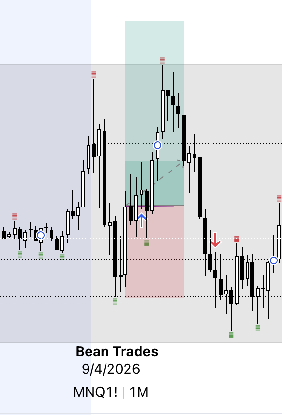 Bean Trades tweet media