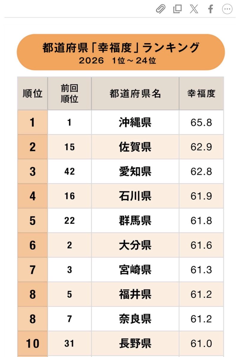 ペス♯10CTR tweet media