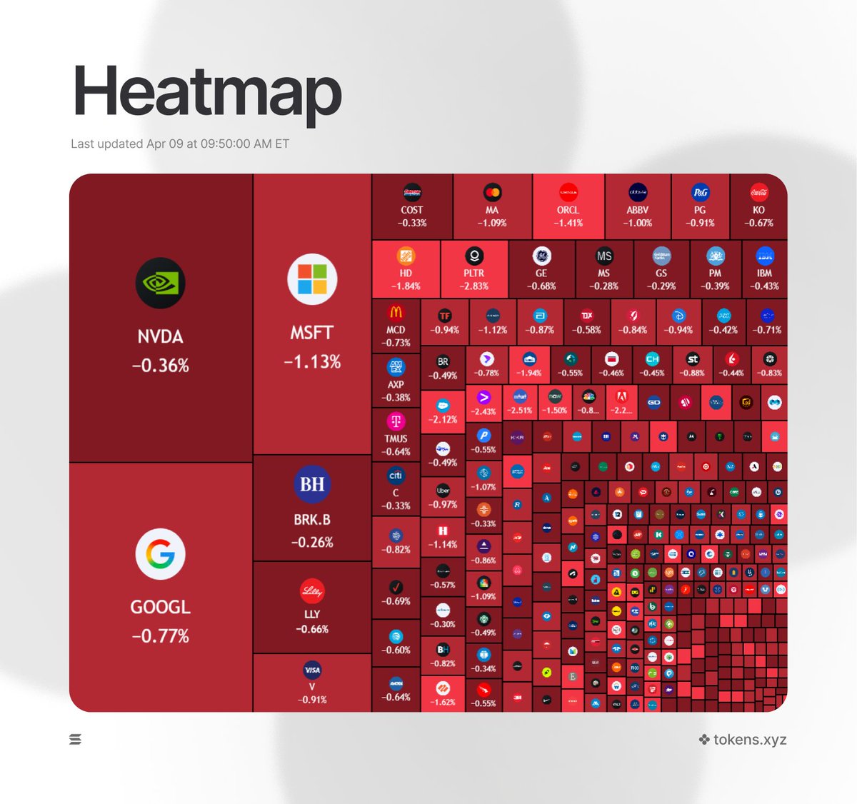 Tokens on Solana tweet media