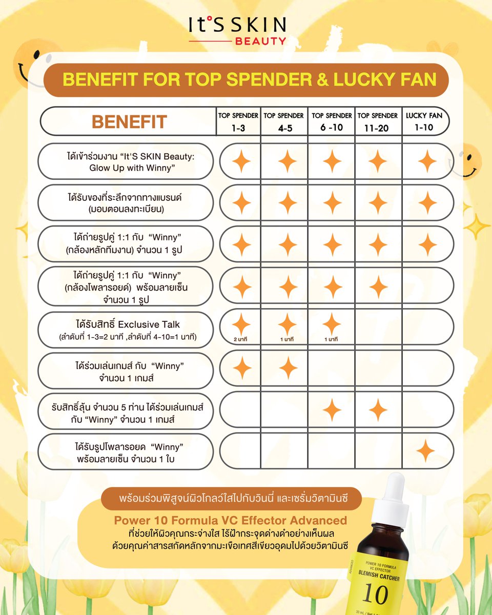 It'S SKIN Thailand tweet media